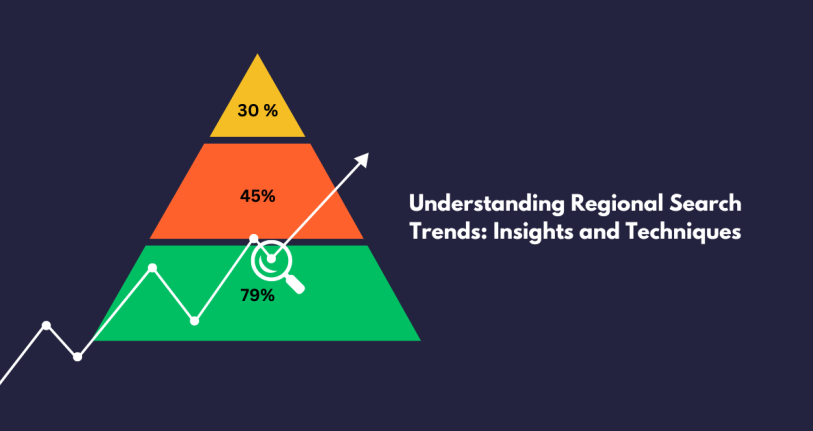Regional Search Trends