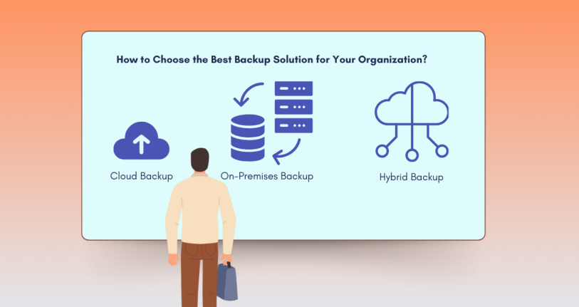 Best Backup Solutions