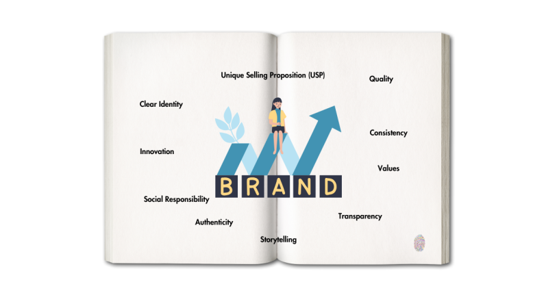 Storytelling Through Brand Identity