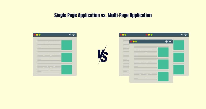 Single Page and Multi Page Application